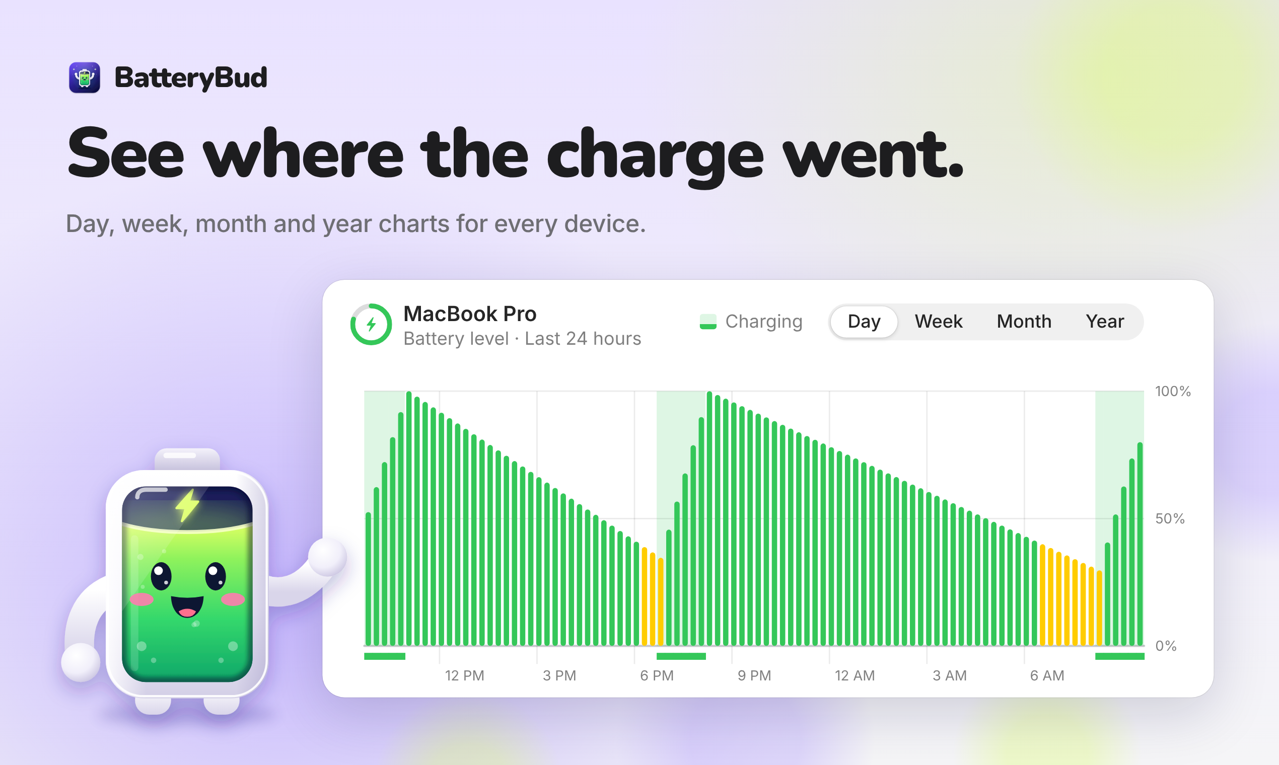 BatteryBud screenshot 2